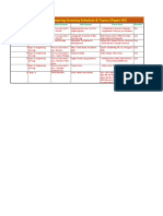 Basic Boiler Engineering Drawing Schedule & Topics (Paper-03)