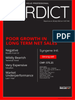 Stock Verdict Syngene Intl. 2022-07-28