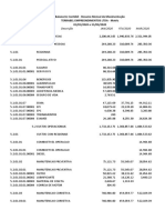 Balancete Contábil - Resumo Mensal da Movimentação