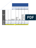 Dicionário de Dados - Corporerm - V.5.x, PDF, Férias trabalhistas