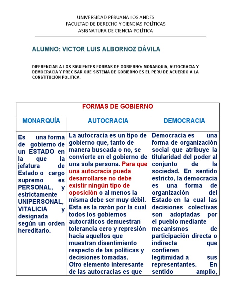 Diferencias entre autocracia y democracia | PDF | Democracia ...
