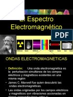 Electromagnetism o