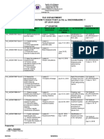 LCD - TLE - Dressmaking and AFA Food (Fish) Processing 7 2019-2020 @avepacayra