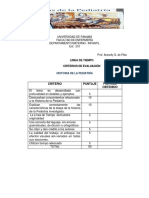 Criterio de Evaluacion Linea Del Tiempo Historia de La Pediatria