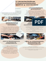 Infografia de Caracteristicas de Mantenimiento Preventivo y Correctivo