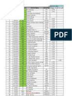 No. DSM Name Doctor Name Area/City (SPC Obgyn (2,7 JT) ) (GP (1,5 JT) )