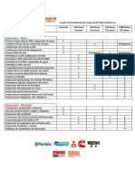 Cuadro de Mantenimiento de Grupos Electrógeno-Plantas Eléctricas en General