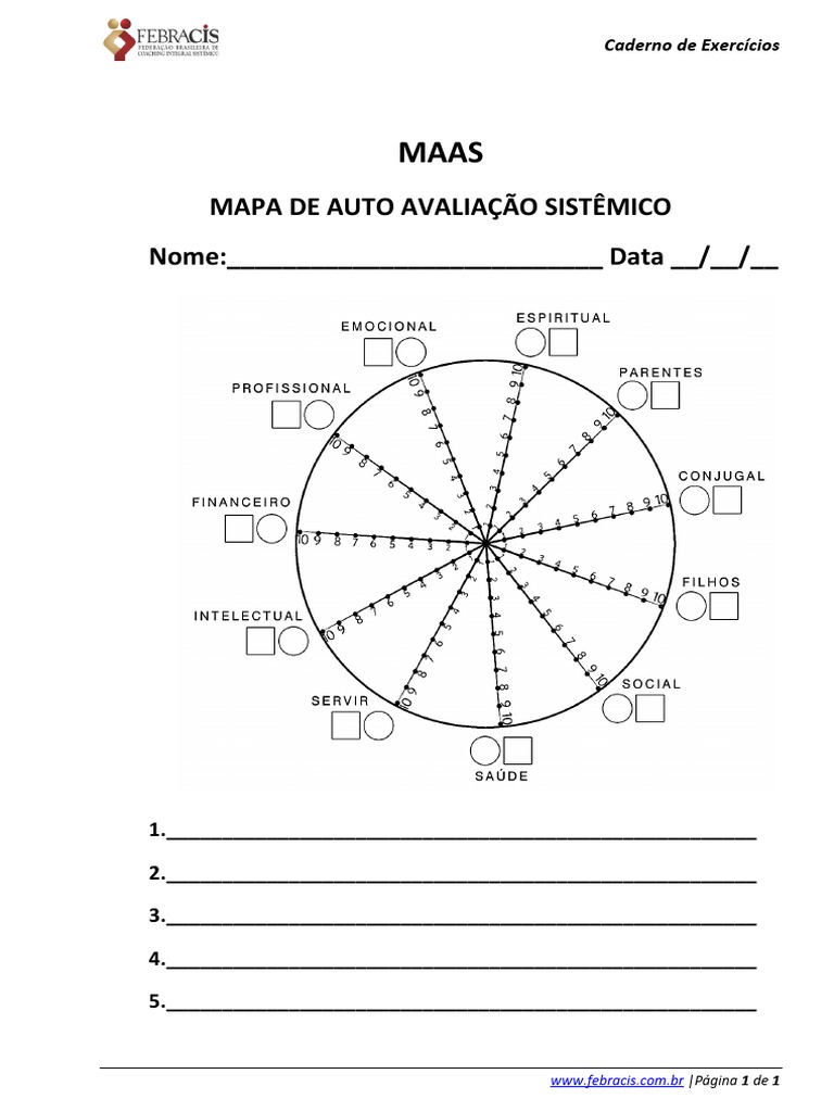 Mapa de Autoavaliação MAAS Febracis | PDF | Tecnologia e Engenharia