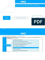 Título VI. Situaciones Administrativas