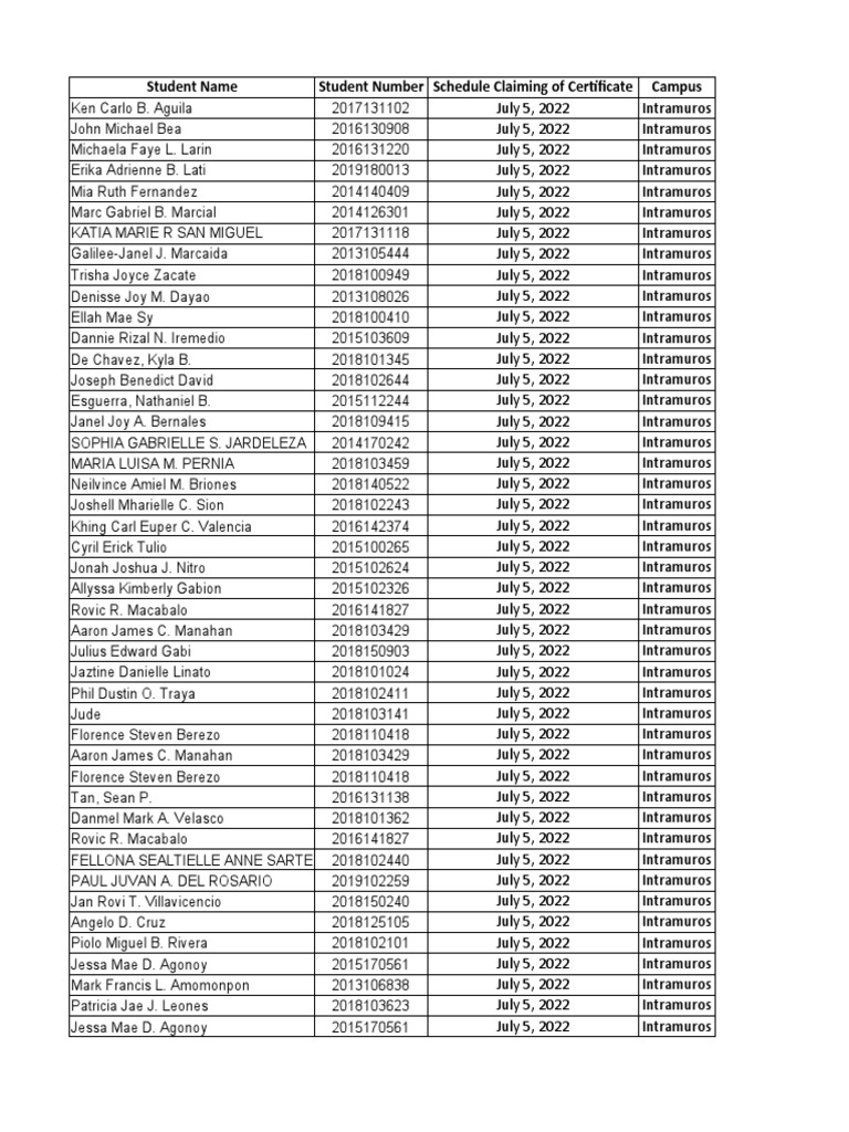 certificate-claiming-schedule-for-students-of-university-of-santo-tomas