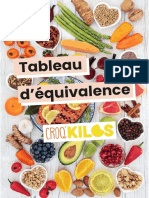 Tableau Équivalences CK 2022