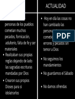 Cuadro Comparativo