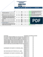 Cumplimiento de PDP Rotopala Lub (24 Abril 2022)