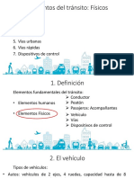 Clase 3. Elementos Fisicos