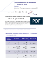 Crs Travaux Virtuels 2019