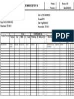 FMEA para falha de parafuso em moto redutor