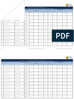 Literal C Remuneracion Mensual Por Puesto1