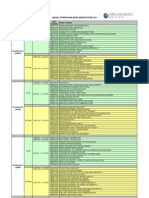 Jadual Peperiksaan Akhir Mei 2011