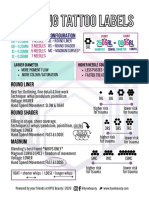 Tattoo & PMU Needle Knowledge Cheat Sheet - PDF Download