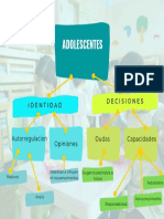 Mapa conceptual sencillo