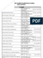 Lista de clubes filiados na AF Beja 2010/2011