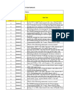 14. QP of Financial Modelling_Prof. Sameer Gunjal