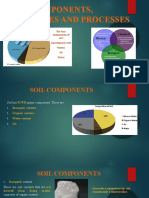 Soil - Components, Properties and Processes (1