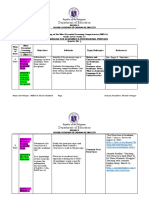 Subtasking-of-MELCs - English For Academics - Professional Purposes - Quarter 1