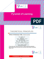 Pyramid of Learning