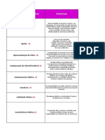 PLanilha Afetividade Nota Total 2,5