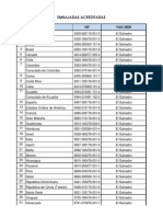 Listado Misiones Diplomáticas