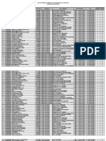 Daftar Peserta KMS 2022