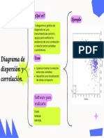 Cuadro Sinóptico Sobre Salud Mental en El Trabajo