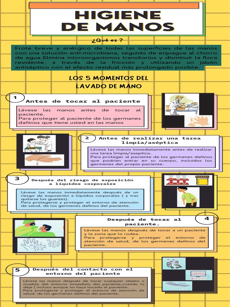 5 Momentos para la Higiene de Manos | PDF