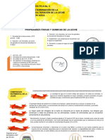 Infografia "DETERMINACIÓN DE DE LA ADULTERACIÓN DE LA LECHE C/AGUA"