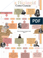 Linea e La Biología Como Ciencia