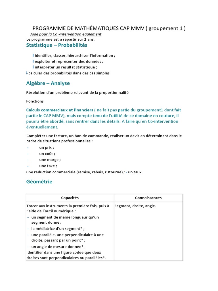 Programme Maths CAP MMV Groupement 1 | PDF | Triangle | Zone
