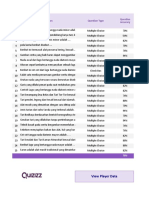 # Question Type Accuracy: View Player Data