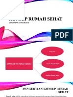 Konsep Rumah Sehat