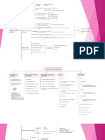 Diseño de Productos y Servicios: Ideo Product Development