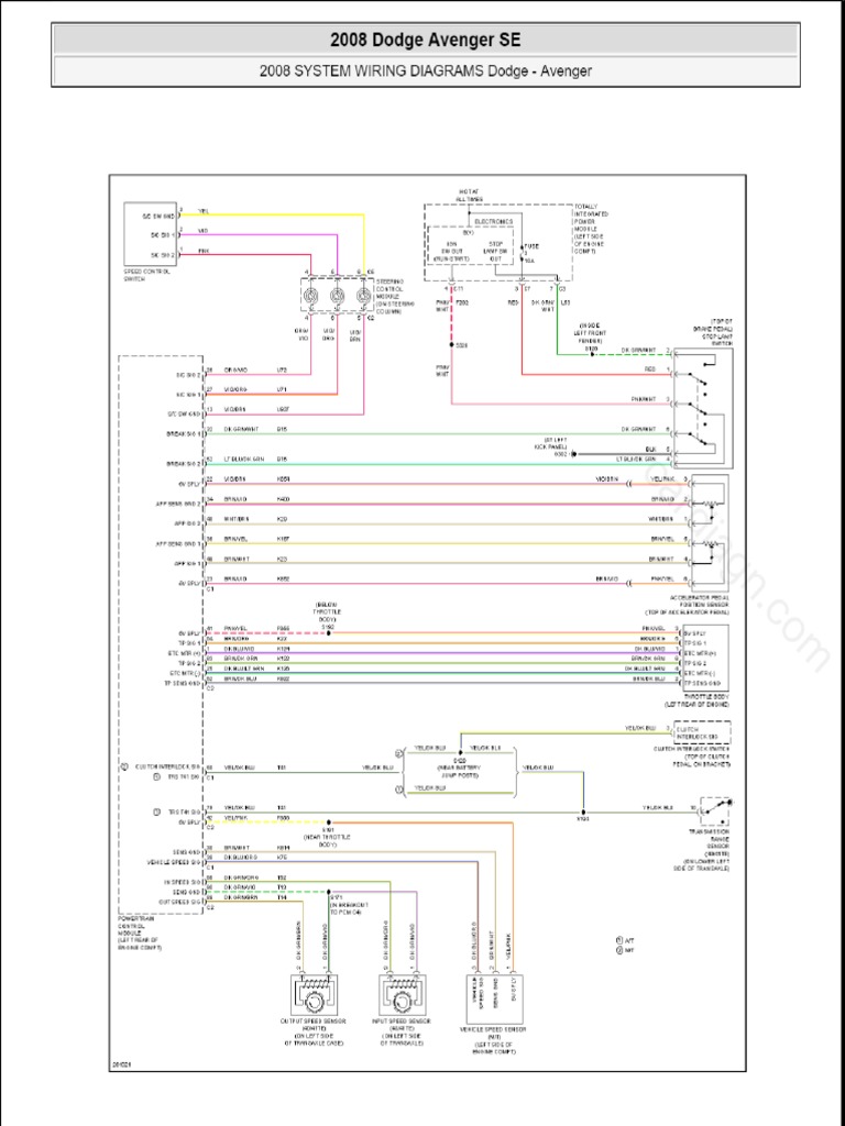 2.4L, Cruise Control Circuit PDF