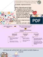 Educacion para La Salud 0.2