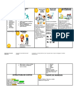 Módelo de Negocio CANVAS Gráfico