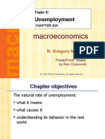 Mankiw Chapter 6 Unemployment