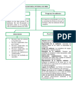 Auditoria Interna ISO 9001