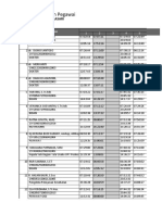 Daftar Hadir Bulanan