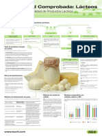 GL-2022-2nd Touch-Food Campaign-Dairy Poster-Es