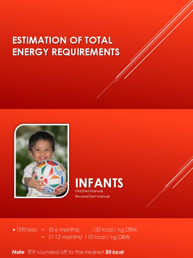 Estimating Total Energy Requirements for Infants, Children, Adolescents