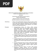 Download Permenkes No889 Tahun 2011 Ttg Reg Ijin Praktek Dan Ijin Kerja by Imam Bagus Sumantri SN59429743 doc pdf