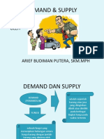 03 Demand (Permintaan), Supply (Penawaran I